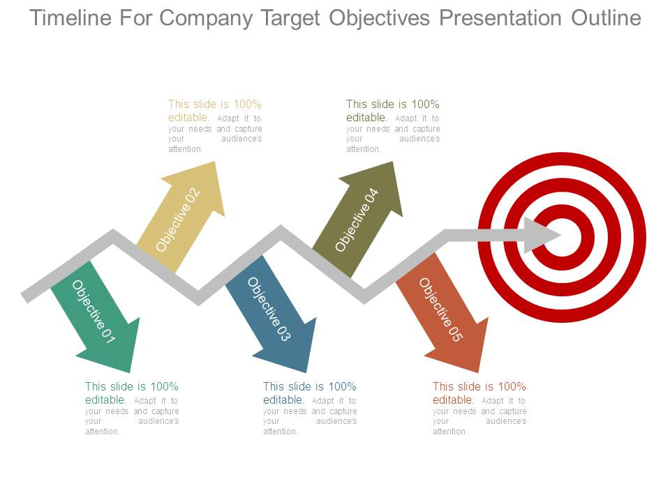 Timeline For Company Target Objectives Presentation Outline