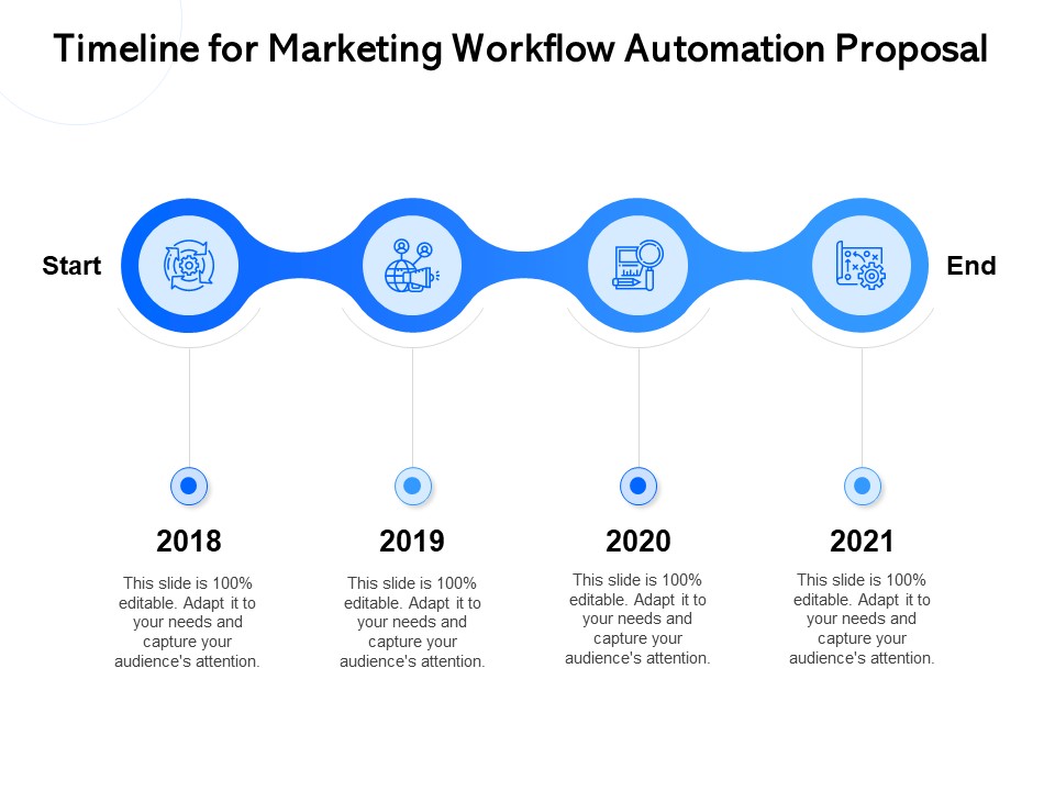 Timeline For Marketing Workflow Automation Proposal Ppt Slide PDF