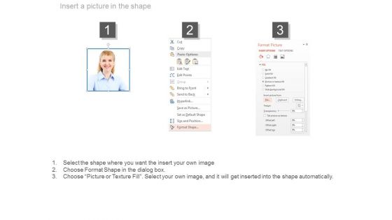 Timeline For Year Based Employee Chart Powerpoint Slides