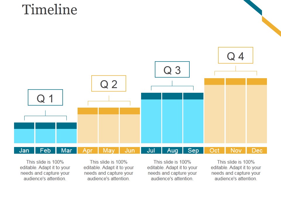 Timeline Ppt PowerPoint Presentation Professional