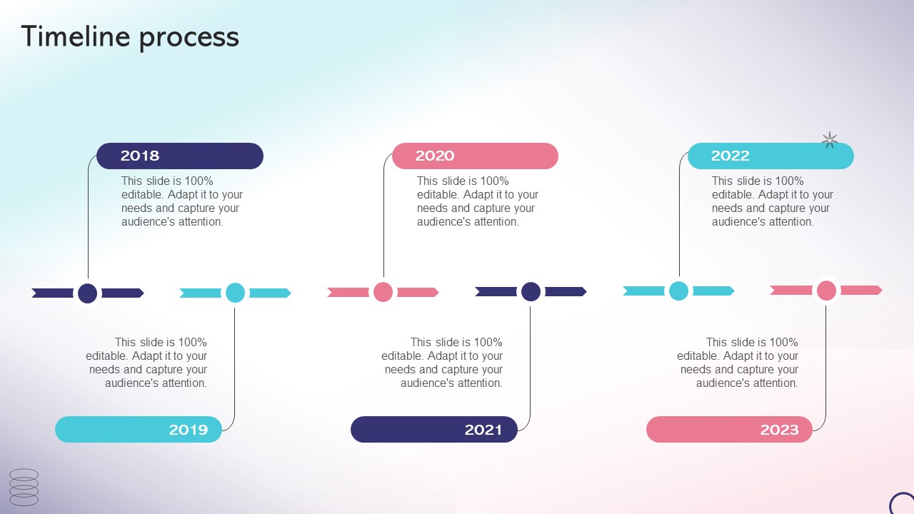 Timeline Process Strategic Playbook For Internal Sales Advancement Portrait PDF