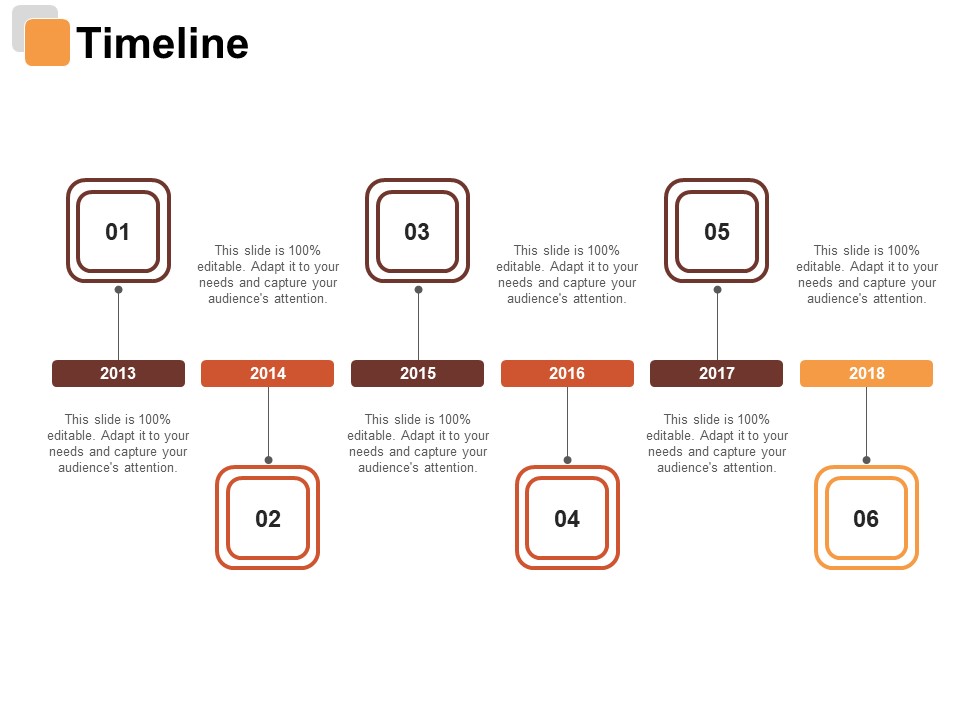 Timeline Risk Estimator Ppt PowerPoint Presentation Pictures Designs