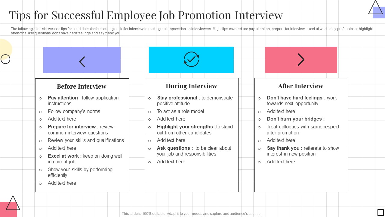 Tips For Successful Employee Job Promotion Interview Designs PDF