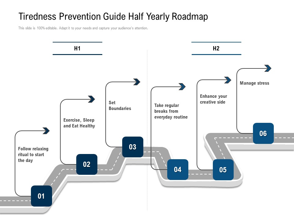 Tiredness Prevention Guide Half Yearly Roadmap Graphics