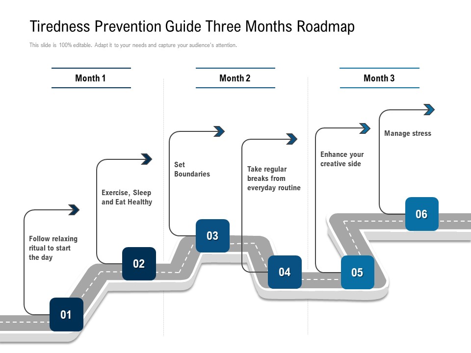 Tiredness Prevention Guide Three Months Roadmap Microsoft