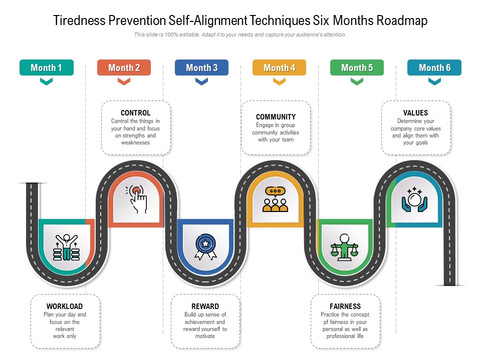 Tiredness Prevention Self-Alignment Techniques Six Months Roadmap Download