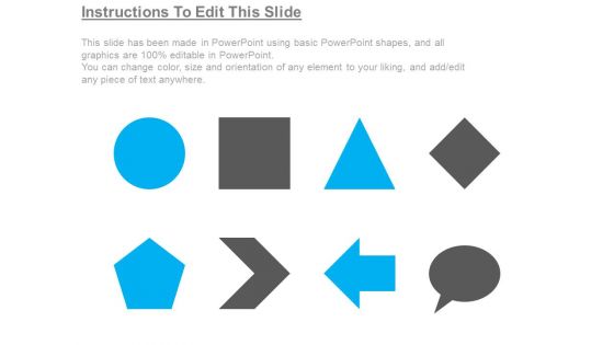 Tools Of Total Quality Management Example Ppt Powerpoint Layout