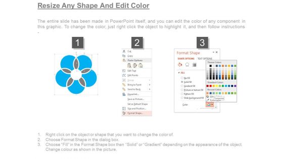 Tools Of Total Quality Management Example Ppt Powerpoint Layout