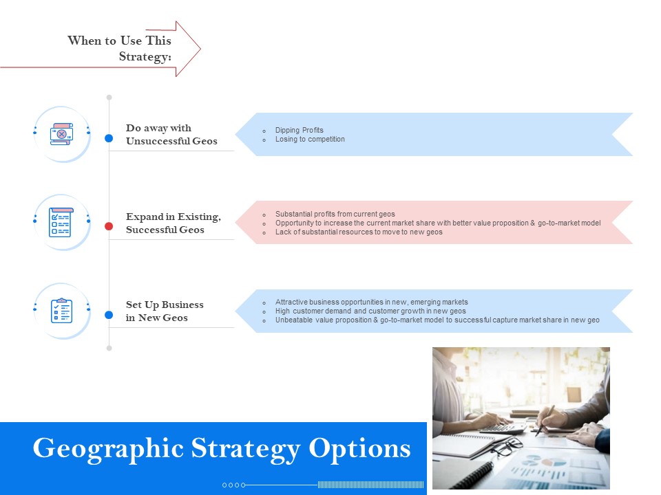 Tools To Identify Market Opportunities For Business Growth Geographic Strategy Options Icons PDF