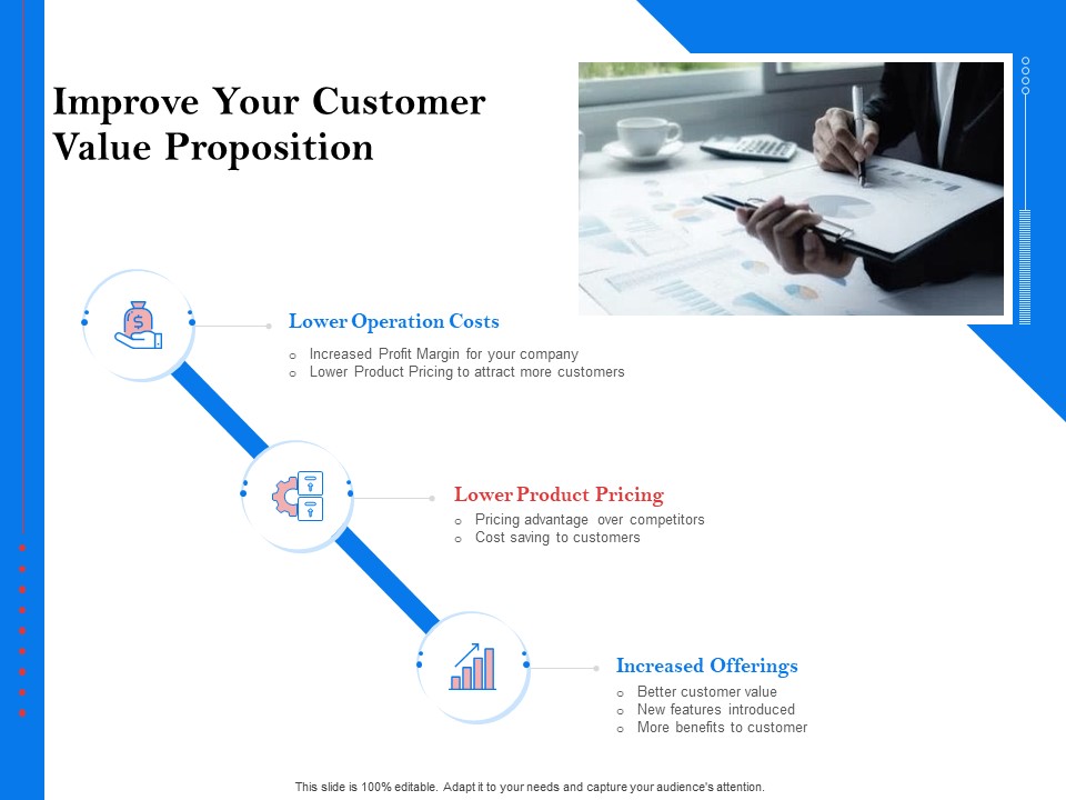 Tools To Identify Market Opportunities For Business Growth Improve Your Customer Value Proposition Pictures PDF