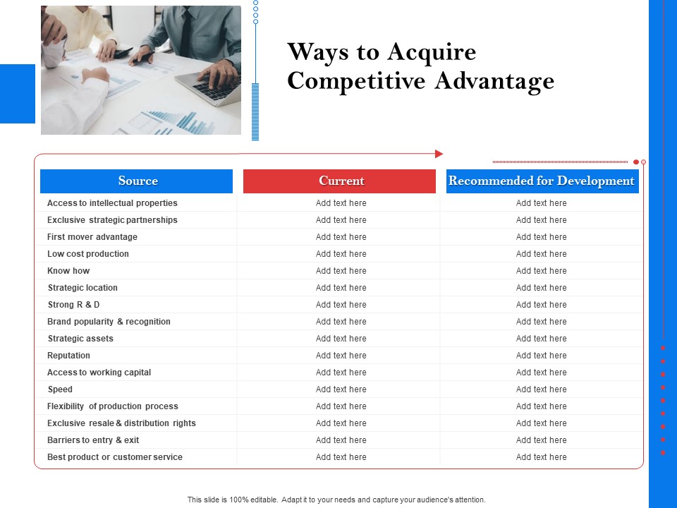 Tools To Identify Market Opportunities For Business Growth Ways To Acquire Competitive Advantage Sample PDF