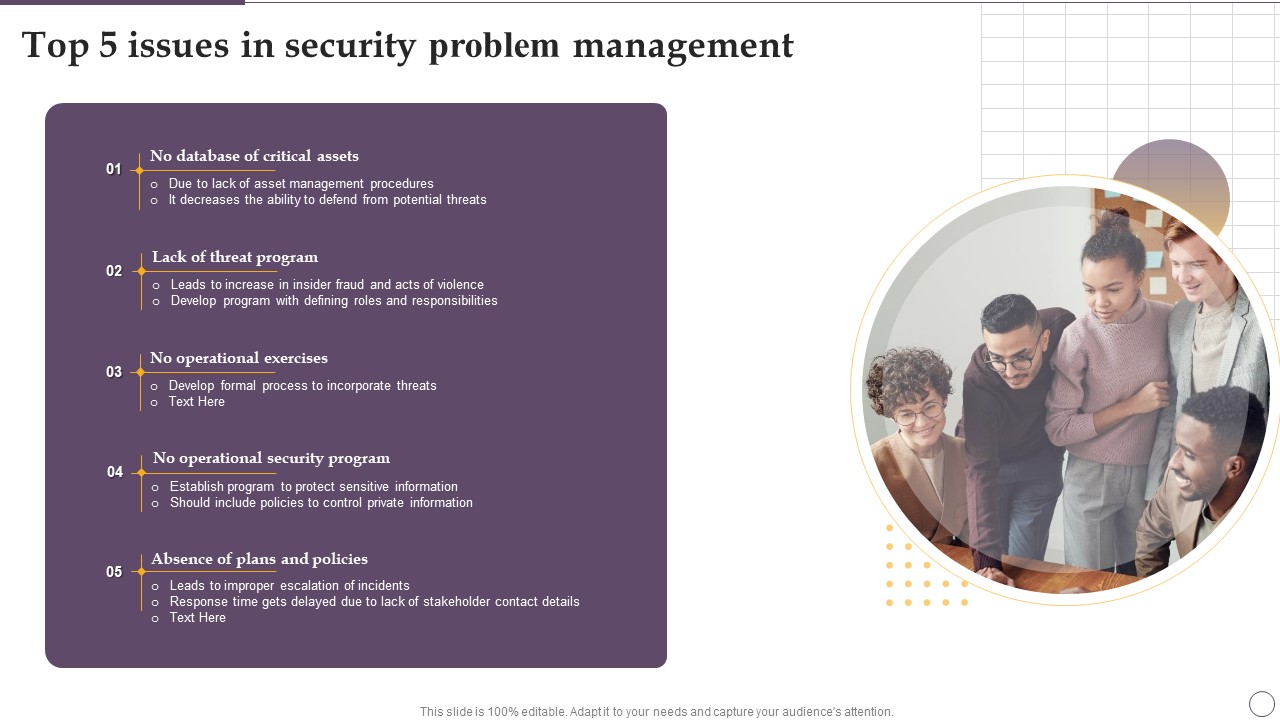 Top 5 Issues In Security Problem Management Ppt Slides Show PDF