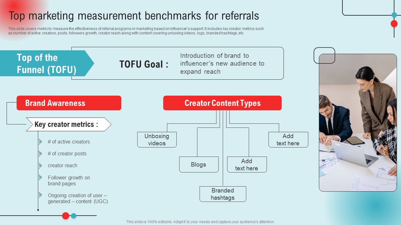 Top Marketing Measurement Benchmarks For Referrals Ppt PowerPoint Presentation File Model PDF