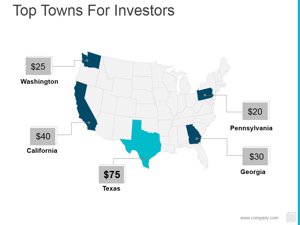 Top Towns For Investors Ppt PowerPoint Presentation Infographics Graphics