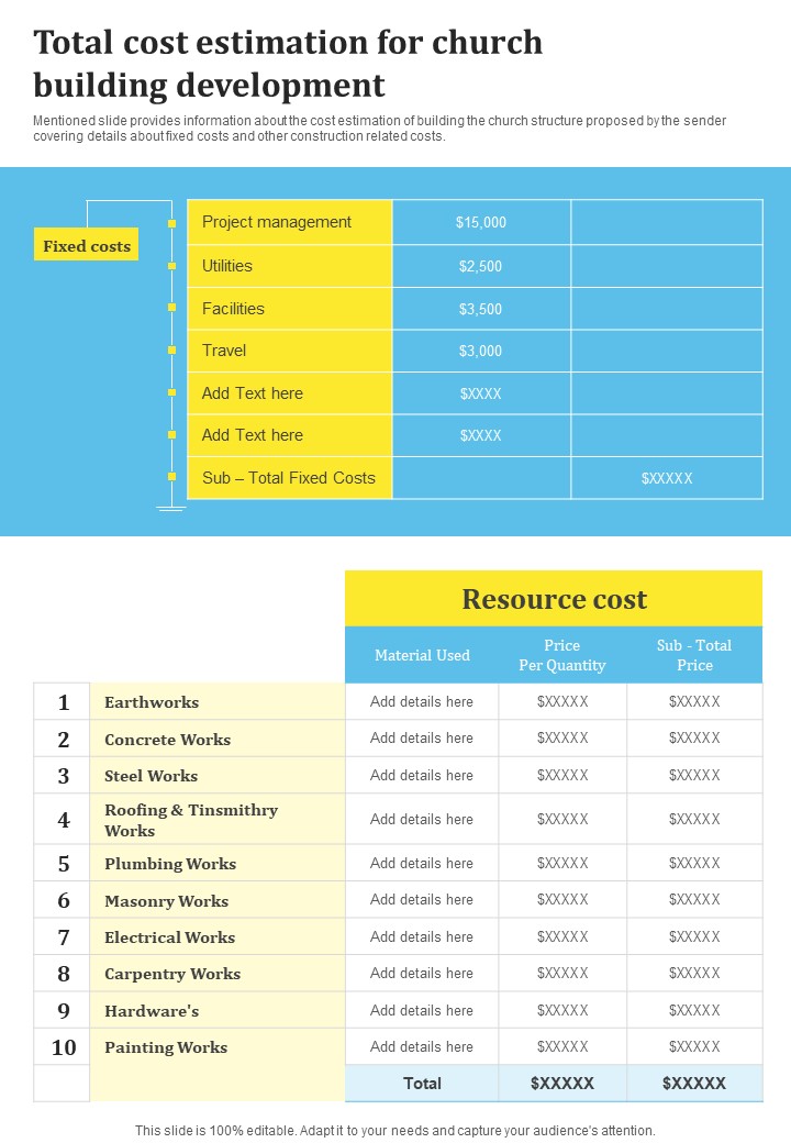 Total Cost Estimation For Church Building Development One Pager Sample Example Document