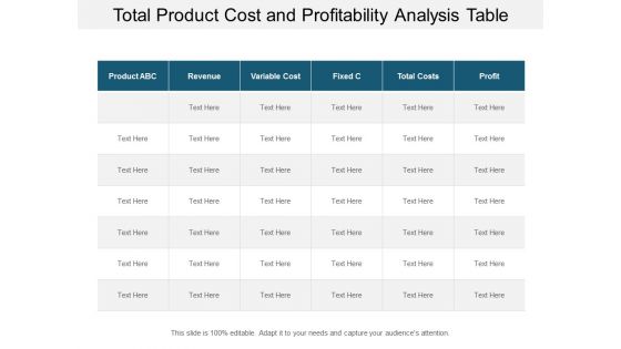 total product cost and profitability analysis table ppt powerpoint presentation summary grid
