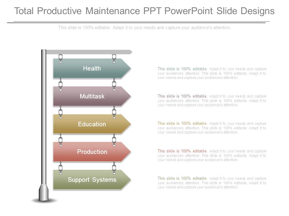 Total Productive Maintenance Ppt Powerpoint Slide Designs