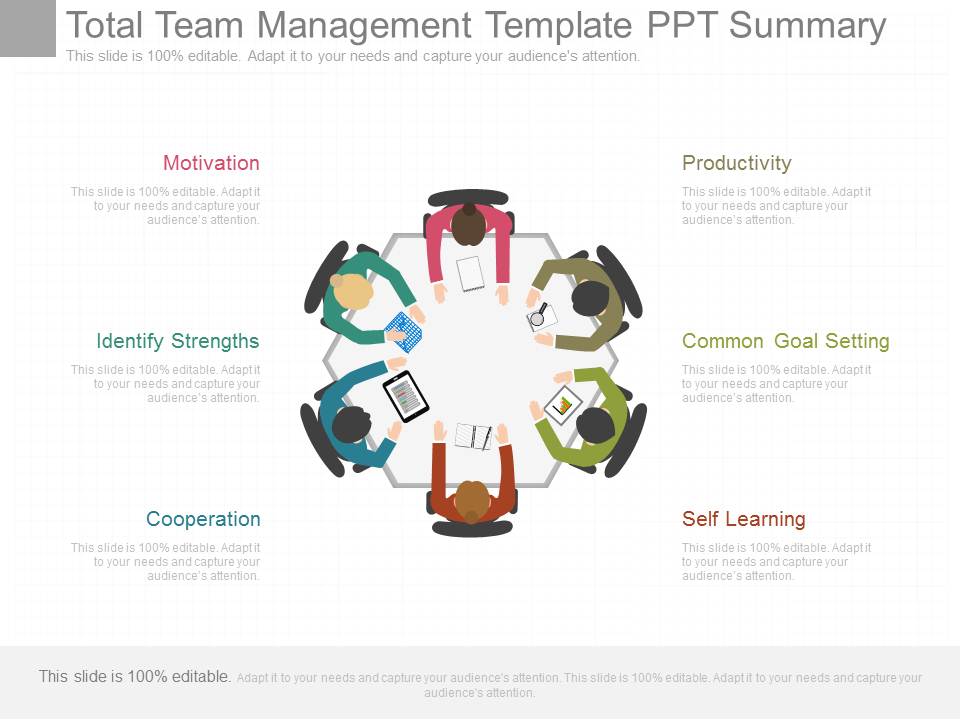 Total Team Management Template Ppt Summary