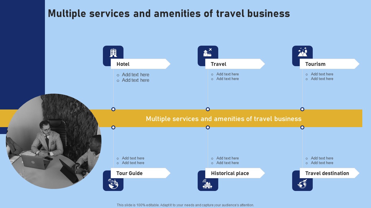 Tour And Travel Agency Marketing Multiple Services And Amenities Of Travel Business Formats PDF