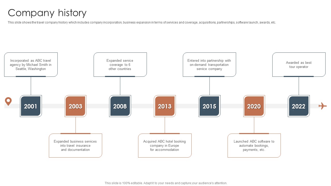 Tour And Travels Agency Profile Company History Brochure PDF