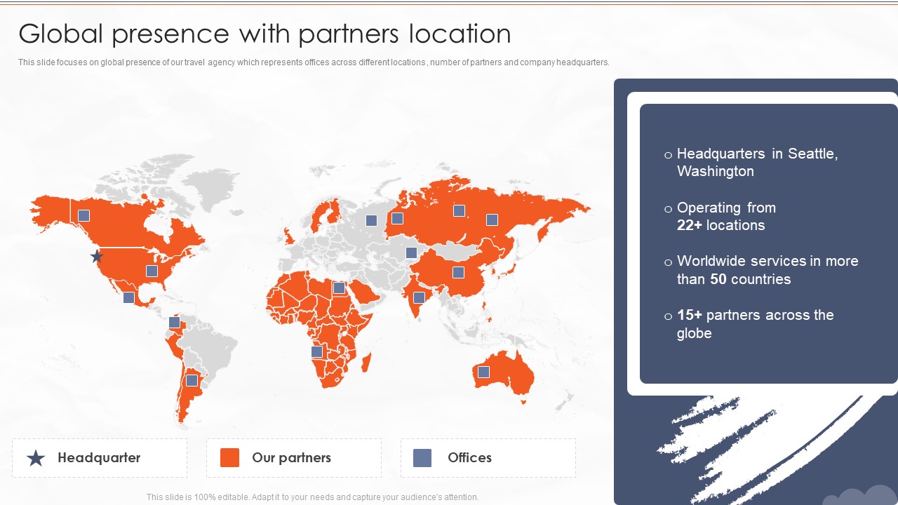 Tour Management Company Profile Global Presence With Partners Location Background PDF