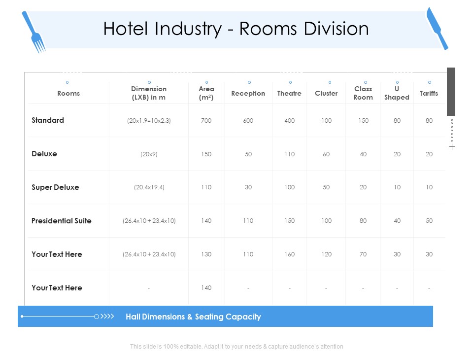 Tourism And Hospitality Industry Hotel Industry Rooms Division Elements PDF