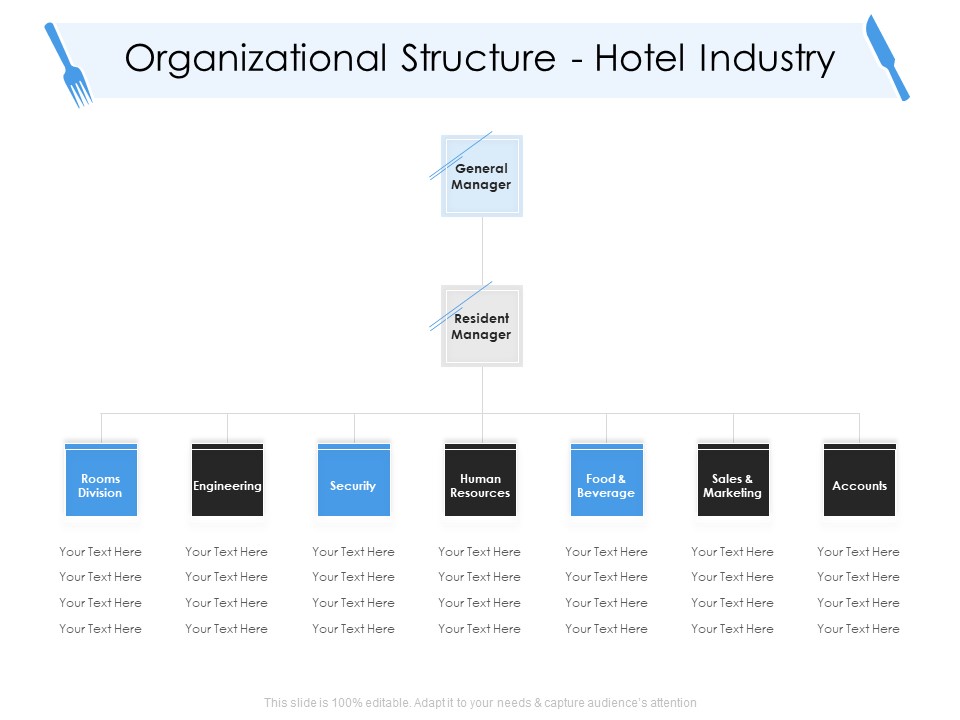 Tourism And Hospitality Industry Organizational Structure Hotel Industry Information PDF