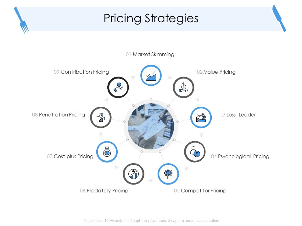 Tourism And Hospitality Industry Pricing Strategies Ppt File Structure PDF
