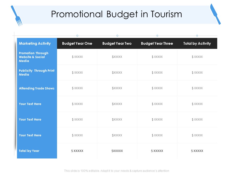 Tourism And Hospitality Industry Promotional Budget In Tourism Download PDF