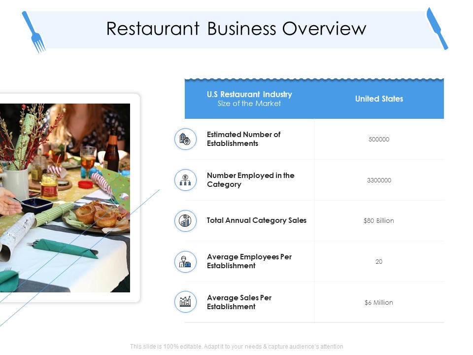 Tourism And Hospitality Industry Restaurant Business Overview Ppt File Backgrounds PDF