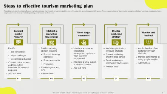 Tourism Marketing Plan Ppt PowerPoint Presentation Complete Deck With Slides