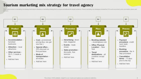 Tourism Marketing Plan Ppt PowerPoint Presentation Complete Deck With Slides