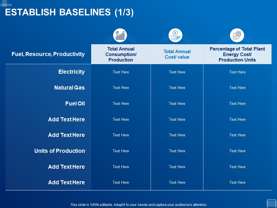 Tracking Energy Consumption Establish Baselines Annual Ppt Icon Structure PDF