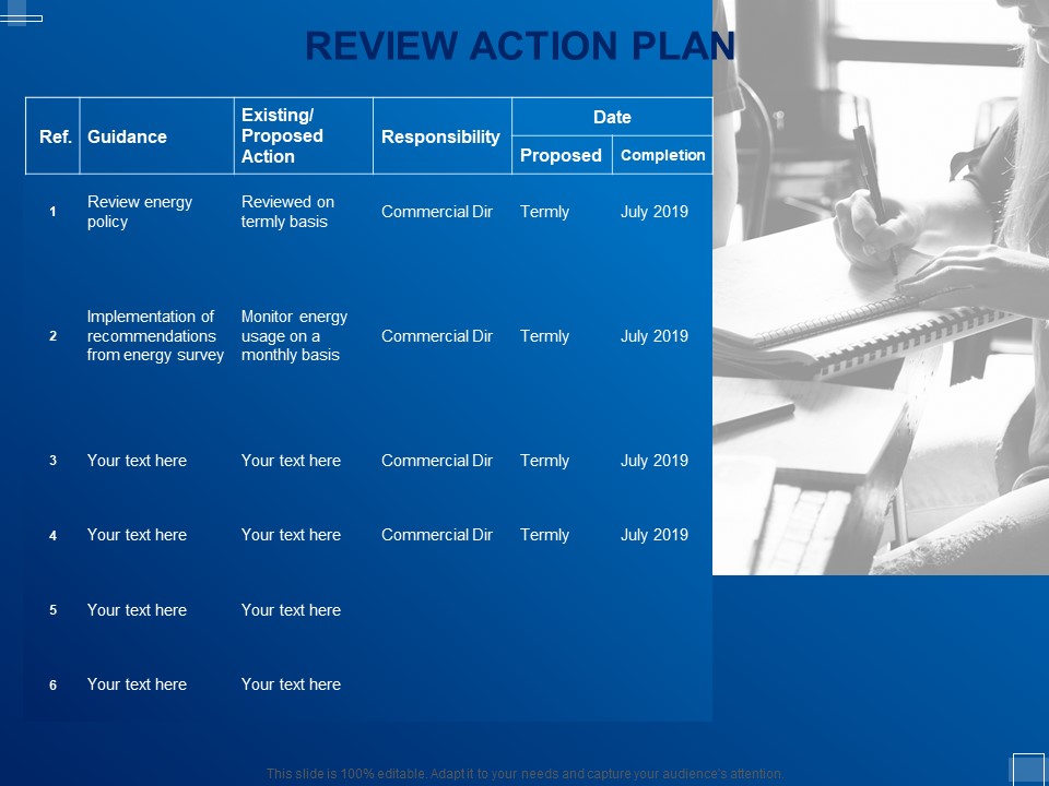 Tracking Energy Consumption Review Action Plan Ppt Templates PDF