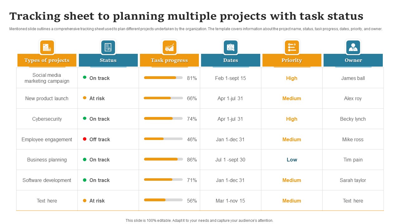 Tracking Sheet To Planning Multiple Projects With Task Status Diagrams PDF