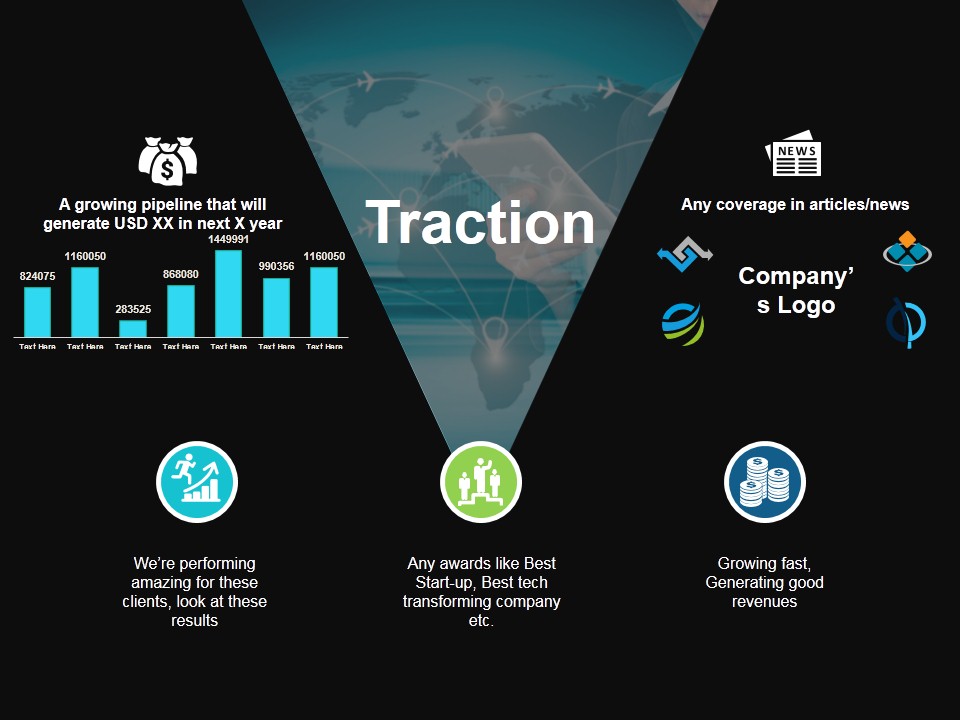 Traction Ppt PowerPoint Presentation Ideas Topics