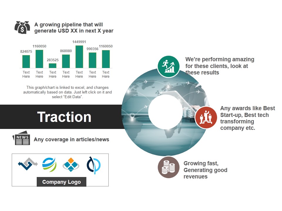 Traction Ppt PowerPoint Presentation Portfolio