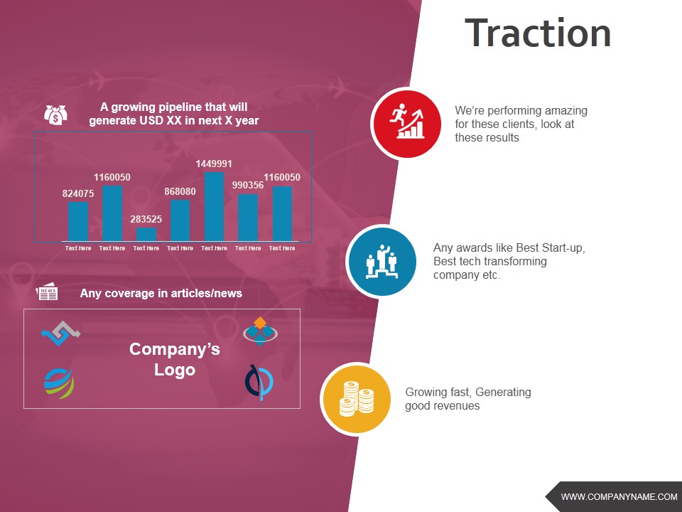 Traction Ppt PowerPoint Presentation Visual Aids Outline