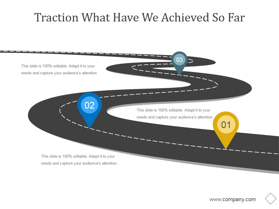Traction What Have We Achieved So Far Ppt PowerPoint Presentation Icon