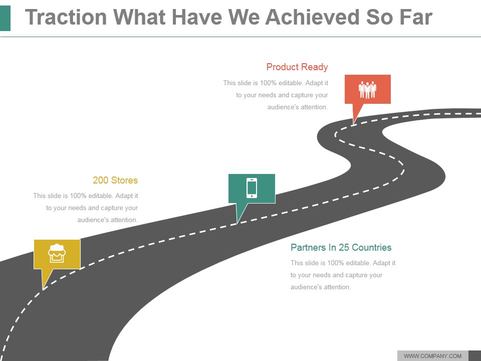 Traction What Have We Achieved So Far Ppt PowerPoint Presentation Picture