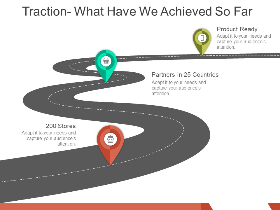Traction What Have We Achieved So Far Ppt PowerPoint Presentation Pictures Styles