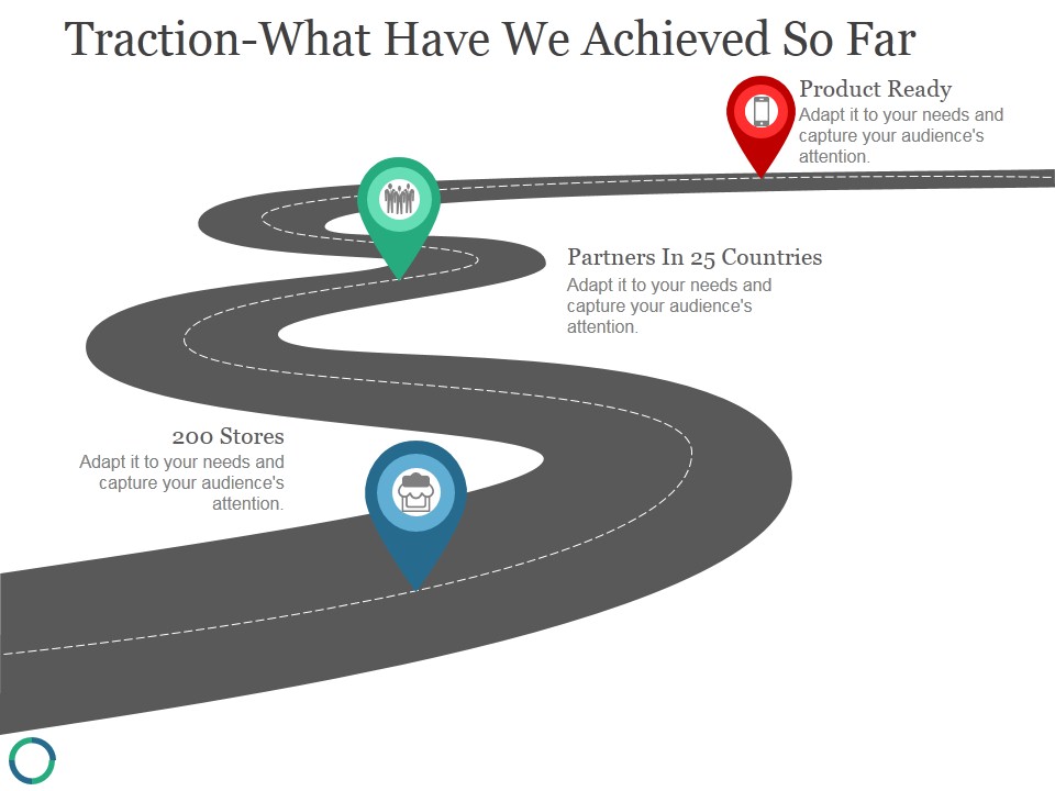 Traction What Have We Achieved So Far Ppt PowerPoint Presentation Visual Aids