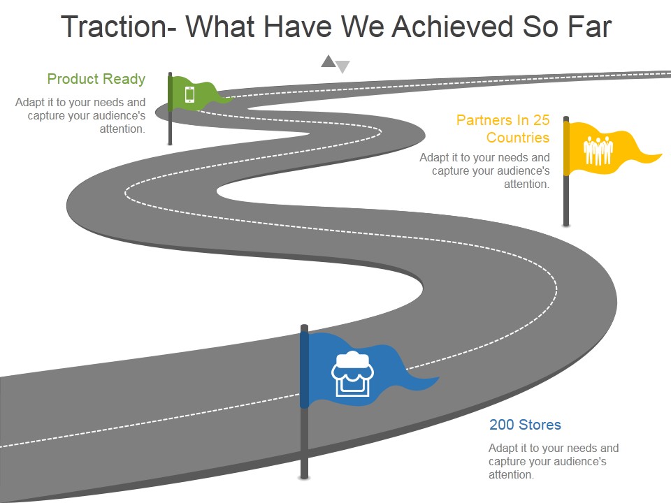Traction What Have We Achieved So Far Ppt PowerPoint Presentation Visuals