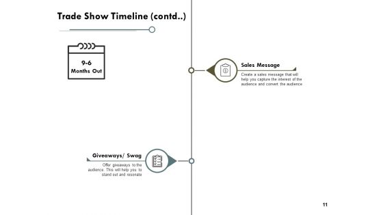 Trade Fair Ppt PowerPoint Presentation Complete Deck With Slides
