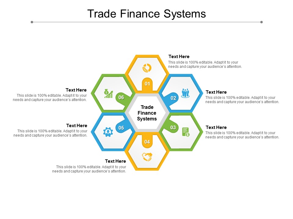 Trade Finance Systems Ppt PowerPoint Presentation Sample Cpb Pdf