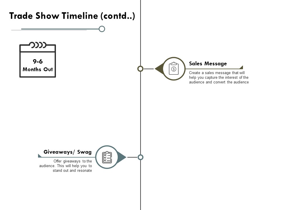 Trade Show Timeline Contd Sales Message Ppt PowerPoint Presentation Icon Diagrams