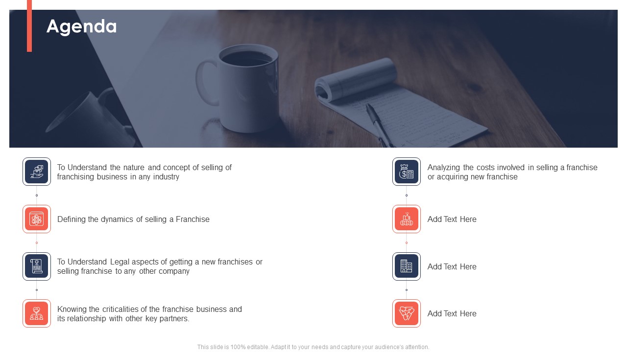 Trading Current Franchise Business Agenda Ppt Slides Maker PDF