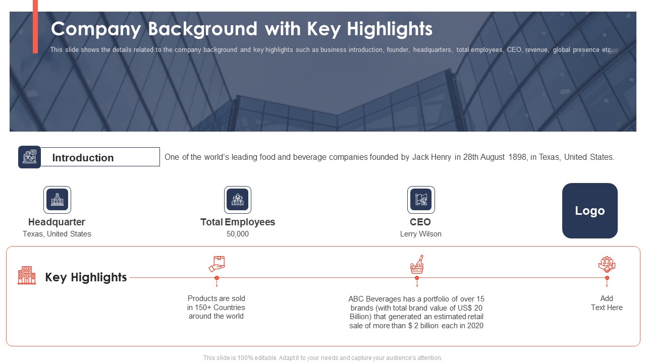 Trading Current Franchise Business Company Background With Key Highlights Microsoft PDF
