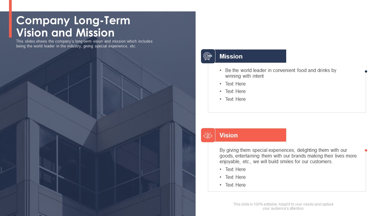 Trading Current Franchise Business Company Long Term Vision And Mission Themes PDF