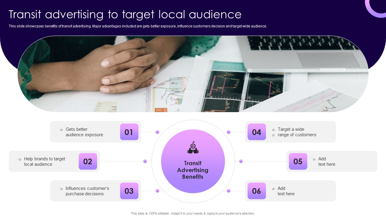 Traditional Marketing Guide To Increase Audience Engagement Transit Advertising To Target Local Audience Sample PDF